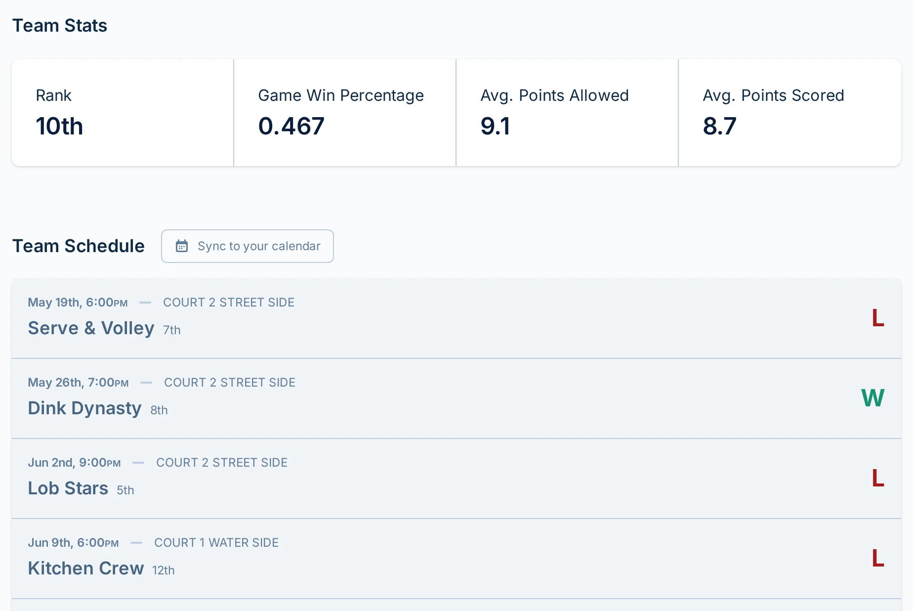 Team dashboard in pickled.love, a pickleball schedule and score reporting app for players